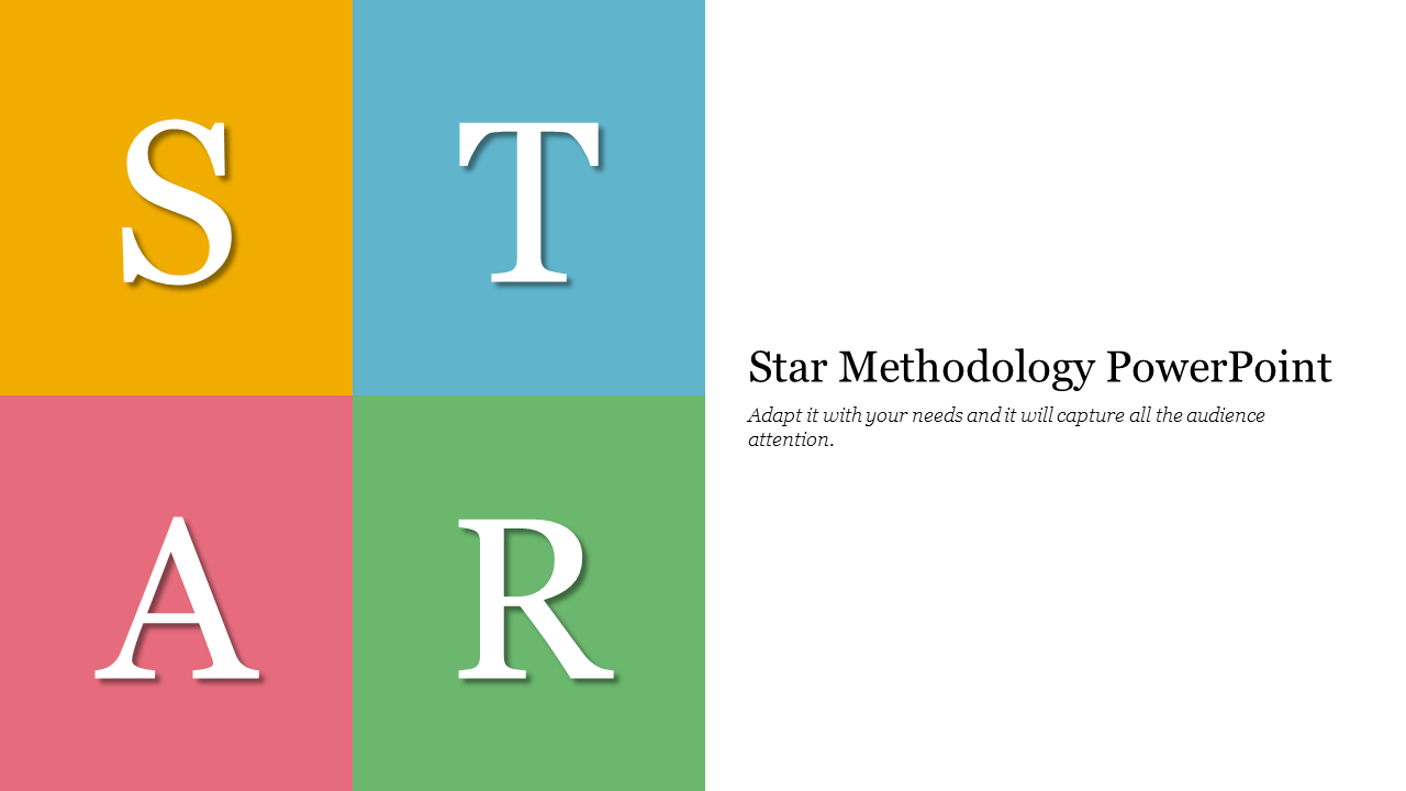 Use STAR Methodology PowerPoint Slide Design Template
